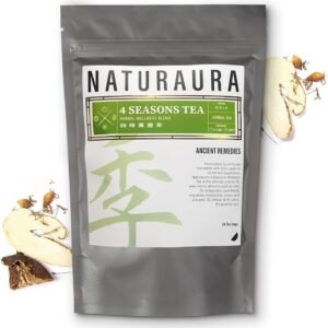 Herbal Detox Wellness Tea